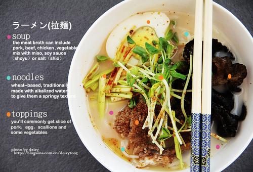 ������ITonkotsu Ramen����������Ͳ���-�ձ����棩