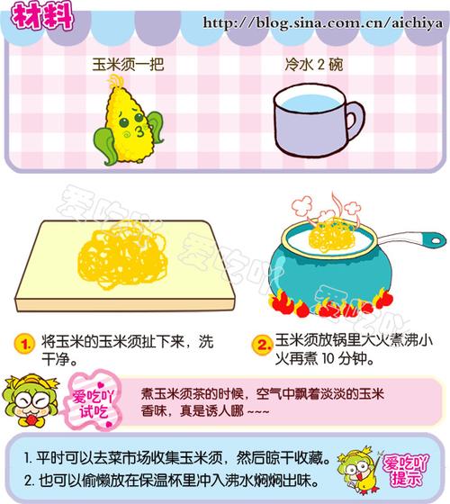 ������裨�и��ر���������������Ǯ�Ľ�ѹ��ˮ�׹ŷ���
