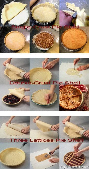 �ֵ�Pastries����������ʽ��Ƥ��������