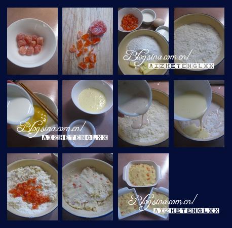 金桔英式松饼的做法(早餐菜谱-苏格兰人的快速面包)