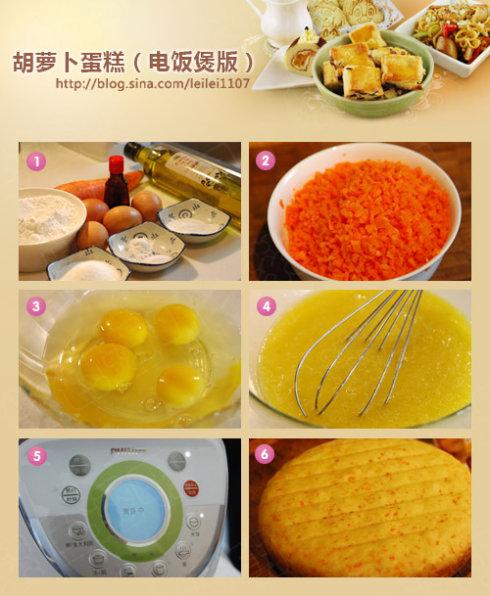 �緹������ͺ��ܲ�������������緹�������⣩